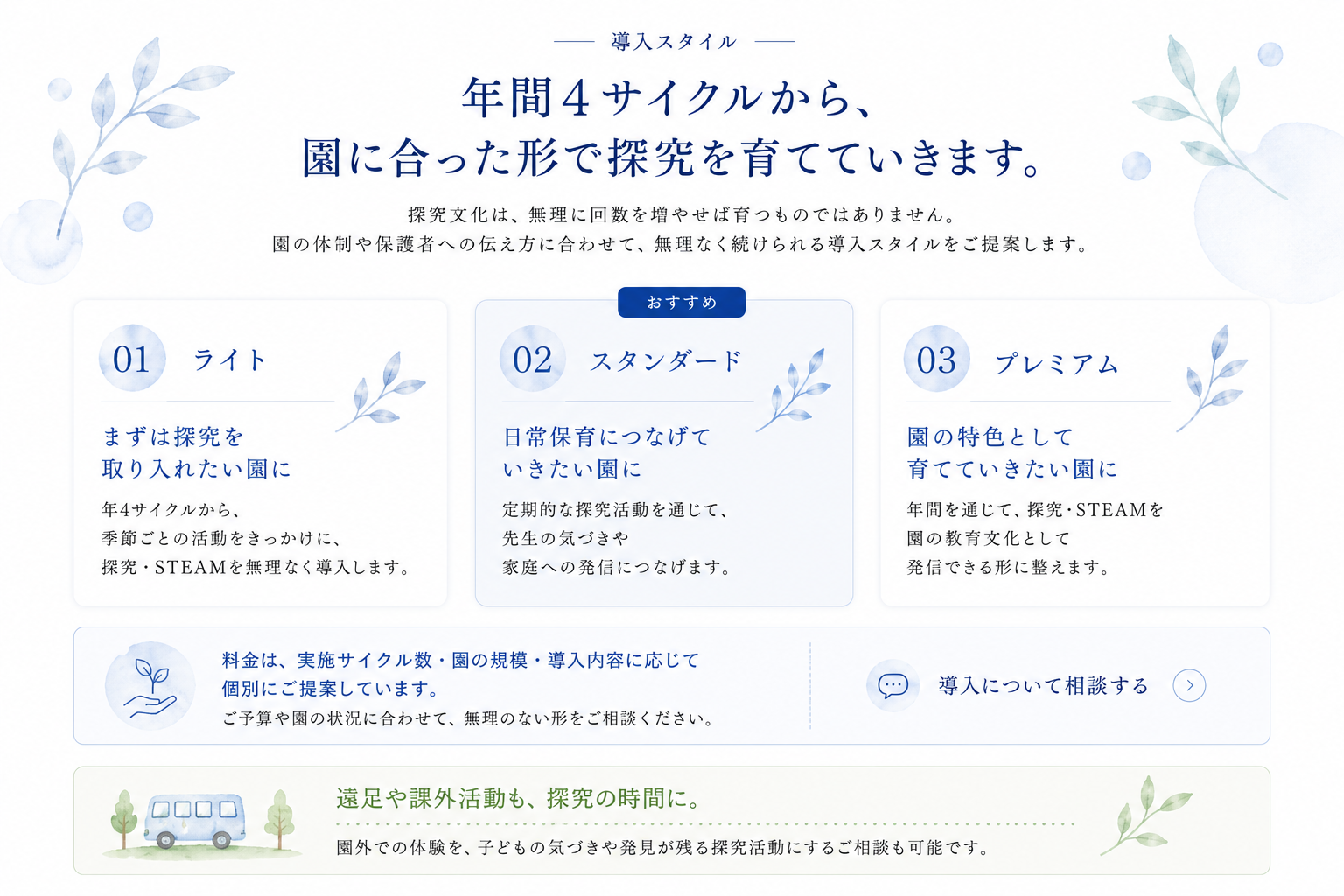 導入スタイル