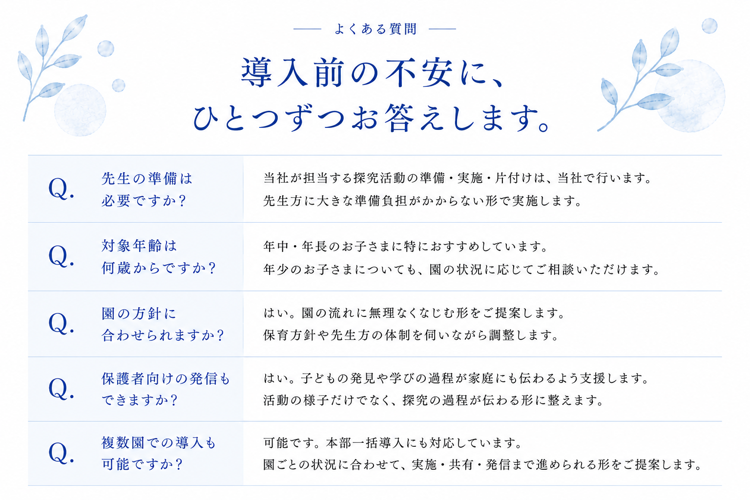 よくある質問